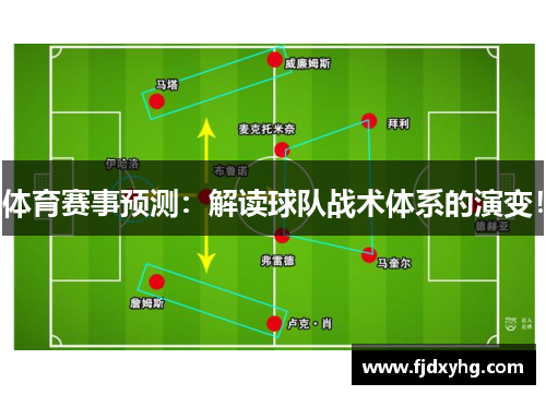 体育赛事预测：解读球队战术体系的演变！