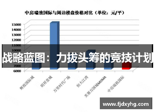 战略蓝图：力拔头筹的竞技计划